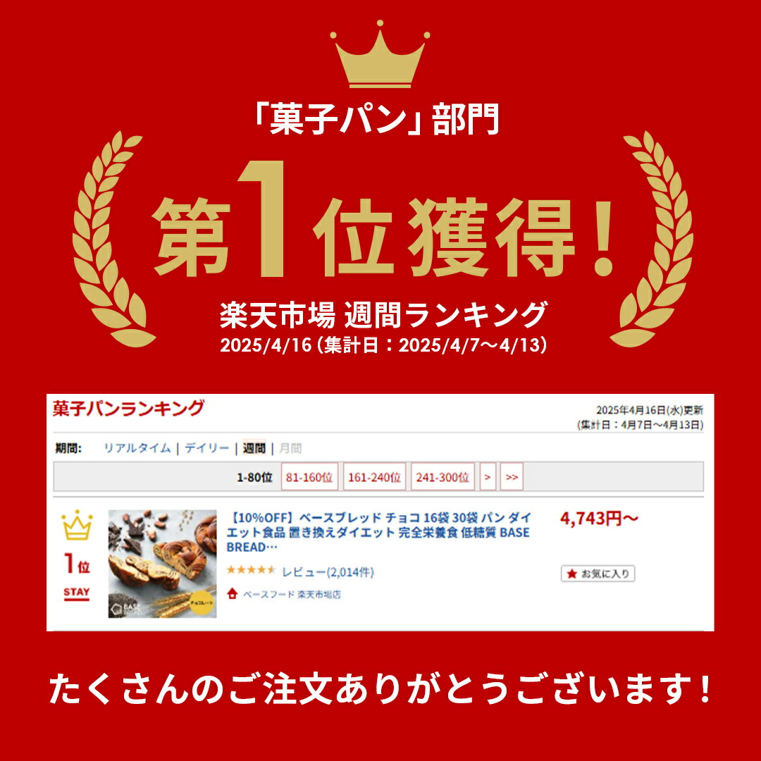 楽天市場】＼20％OFF／ベースブレッド こしあん 16袋 30袋 40袋 パン