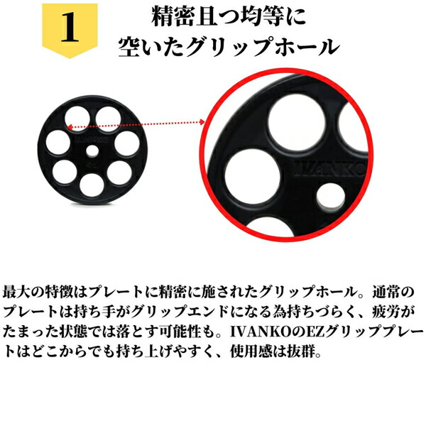 楽天市場】[IVANKO] オリンピックラバー EZプレート（20kg /2枚組み