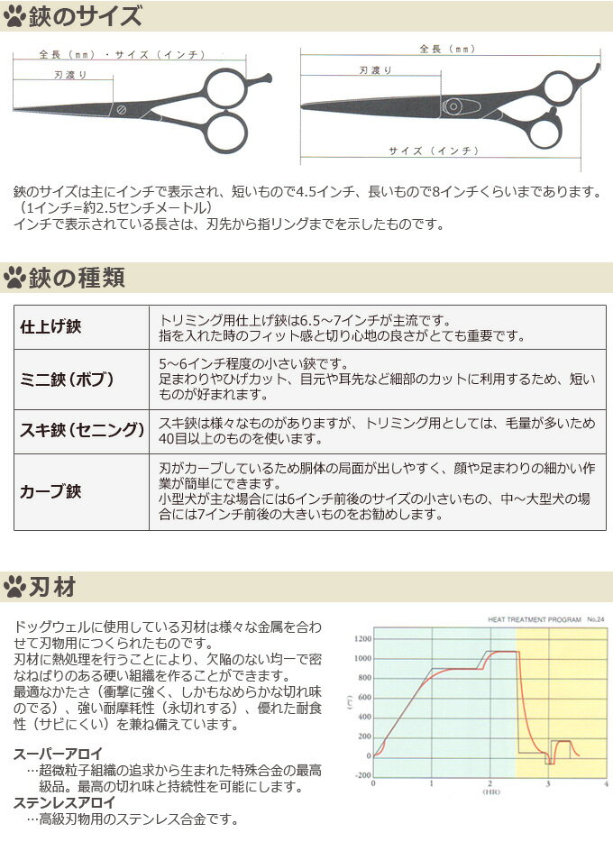楽天市場】トリミングシザー 左用 東光舎 JOEWELL ジョーウェル LSF-70