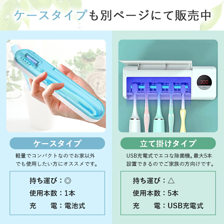 楽天市場】歯ブラシ除菌器 壁掛け コンパクト 充電式 UV紫外線 UV消毒