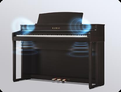 楽天市場】カワイ CA401 A / KAWAI 電子ピアノ CA-401 プレミアム