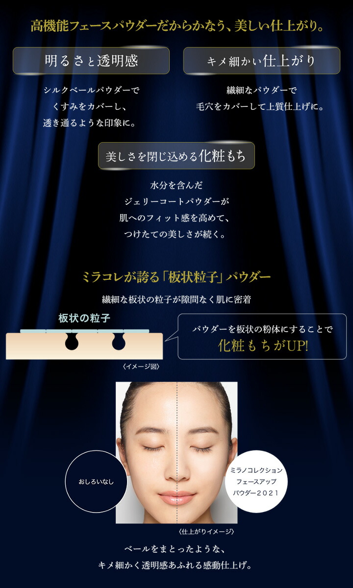 楽天市場】ミラノコレクション 2021 【あす楽/即納/国内正規品