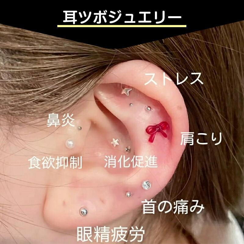 楽天市場】【100粒5シ－ト以上購入で、耳押し棒をギフトする】耳ツボ