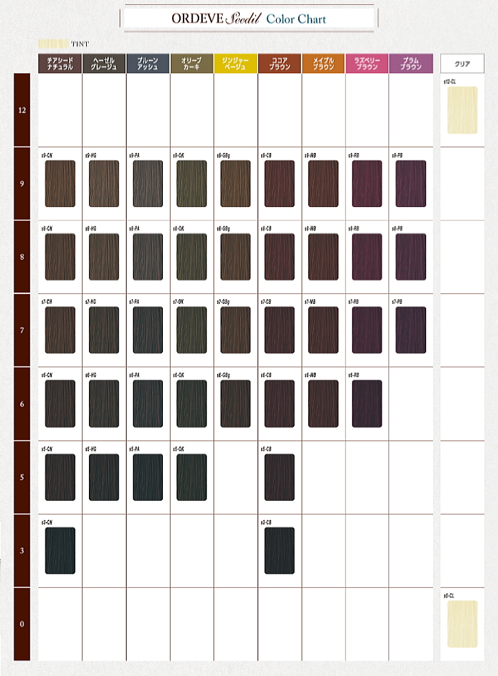 楽天市場】ミルボン オルディーブ シーディル クリア s12-CL 80g