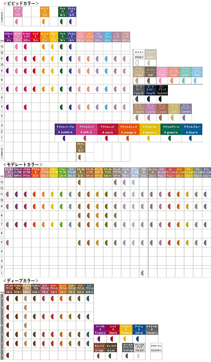 楽天市場】ナカノ キャラデコ L/m-9 80g (中野製薬 ナカノ ヘアカラー