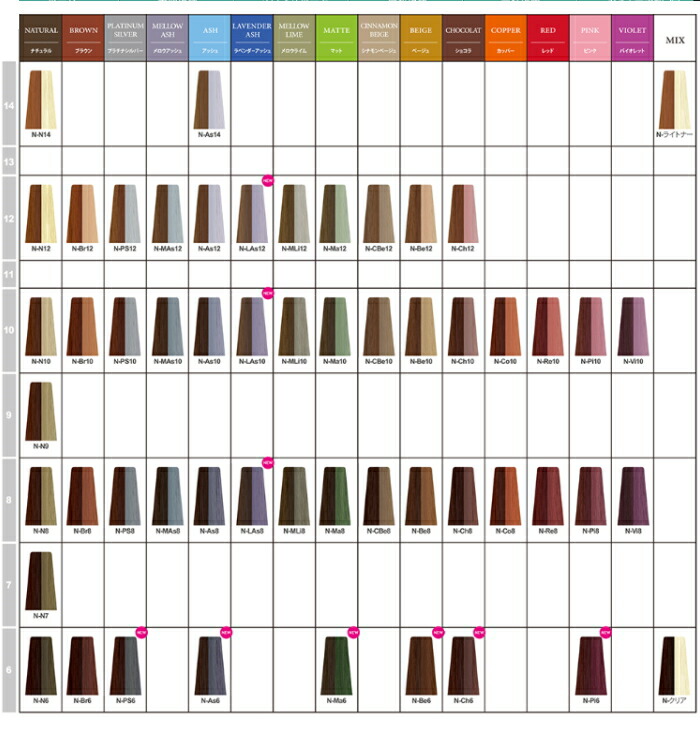 楽天市場】ナプラ ナシードカラー NーN10 80g (napla ヘアカラー剤