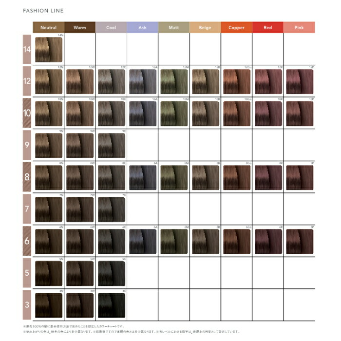 楽天市場】ナンバースリー カラーコンシャス ファッションライン