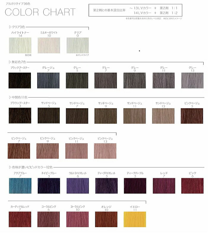 楽天市場】フィヨーレ クオルシア グレー7 120g (FIOLE ヘアカラー剤 1