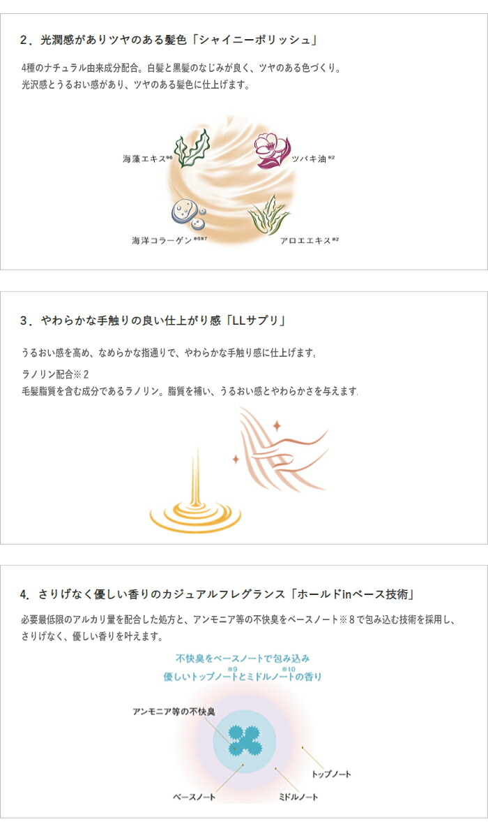 楽天市場】ホーユー プロステップ グレイカラー GB 7 80g グレイ