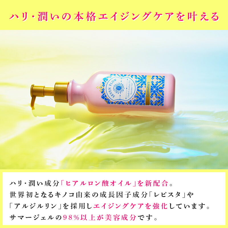 楽天市場】【3/7まで 30％OFFクーポン】【 公式 】セブンフロー ハーブ