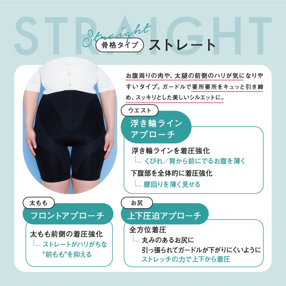 楽天市場】【3/5 20%OFF！】 ガードル 公式 BELMISE ベルミス スリム