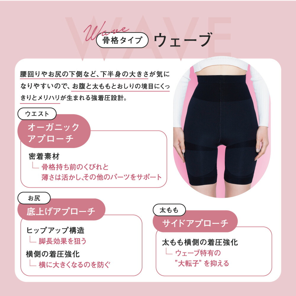 楽天市場】【3/5 20%OFF！】 ガードル 公式 BELMISE ベルミス スリム