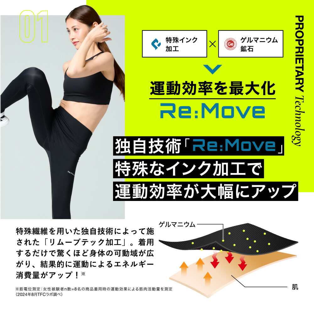 楽天市場】【3/6 最大22%OFF！】 ベルミス BELMISEFIT フィット