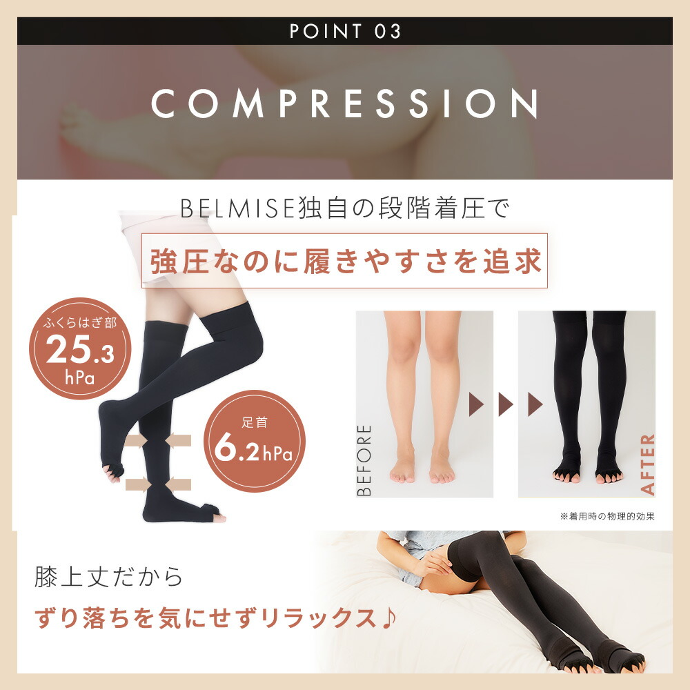 楽天市場】【3/4 20%OFF！】 フットケアセパレーター Relax+ BELMISE