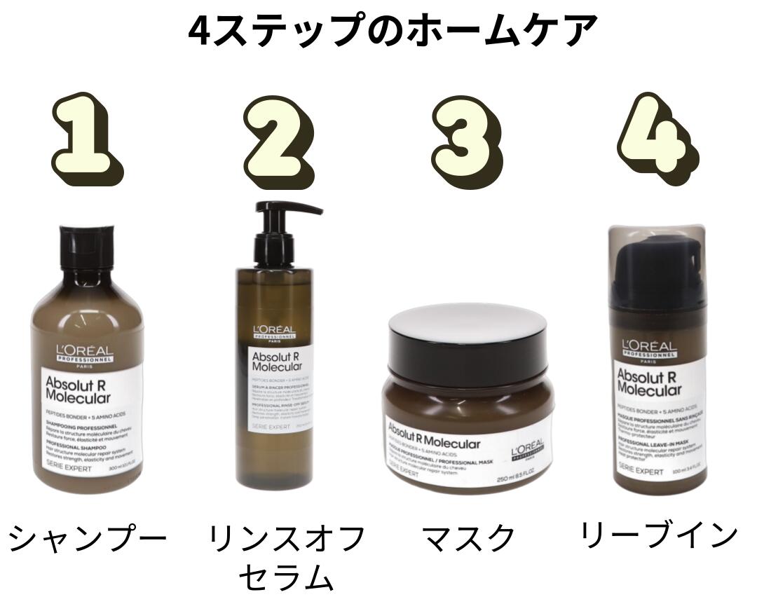 楽天市場 | ベスバ 楽天市場店 - アブソルート R モレキュラー