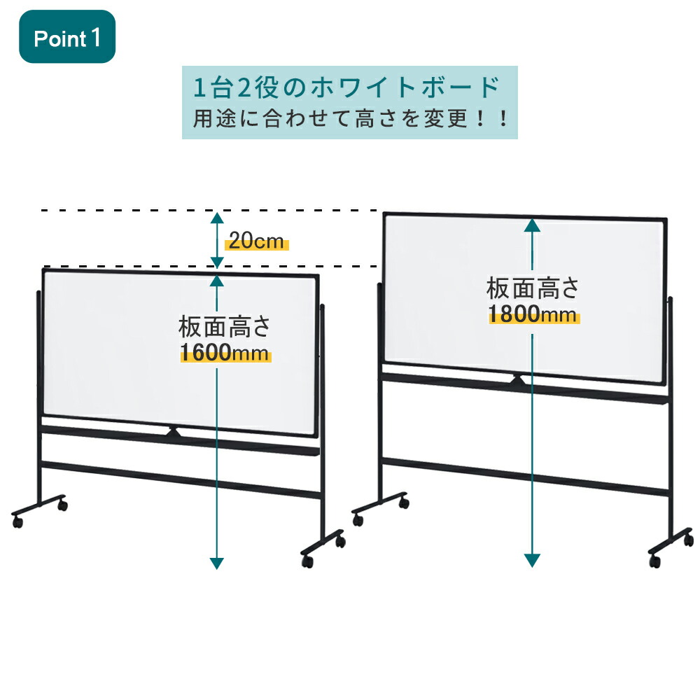 楽天市場】ホワイトボード 180x90cm 一台両役 高さ調整脚付き 両面