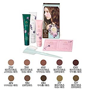 楽天市場】国内正規品 Shiseido 資生堂 ベネフィーク BENEFIQUE