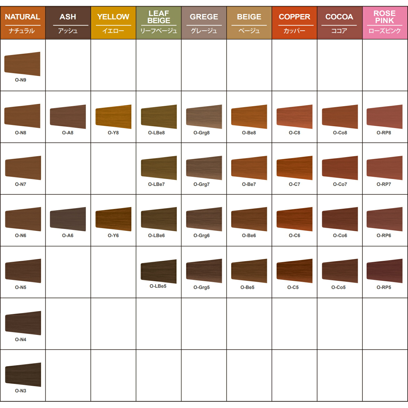 楽天市場】白髪染め ケアテクトOGカラー ナプラ ナチュラル アッシュ