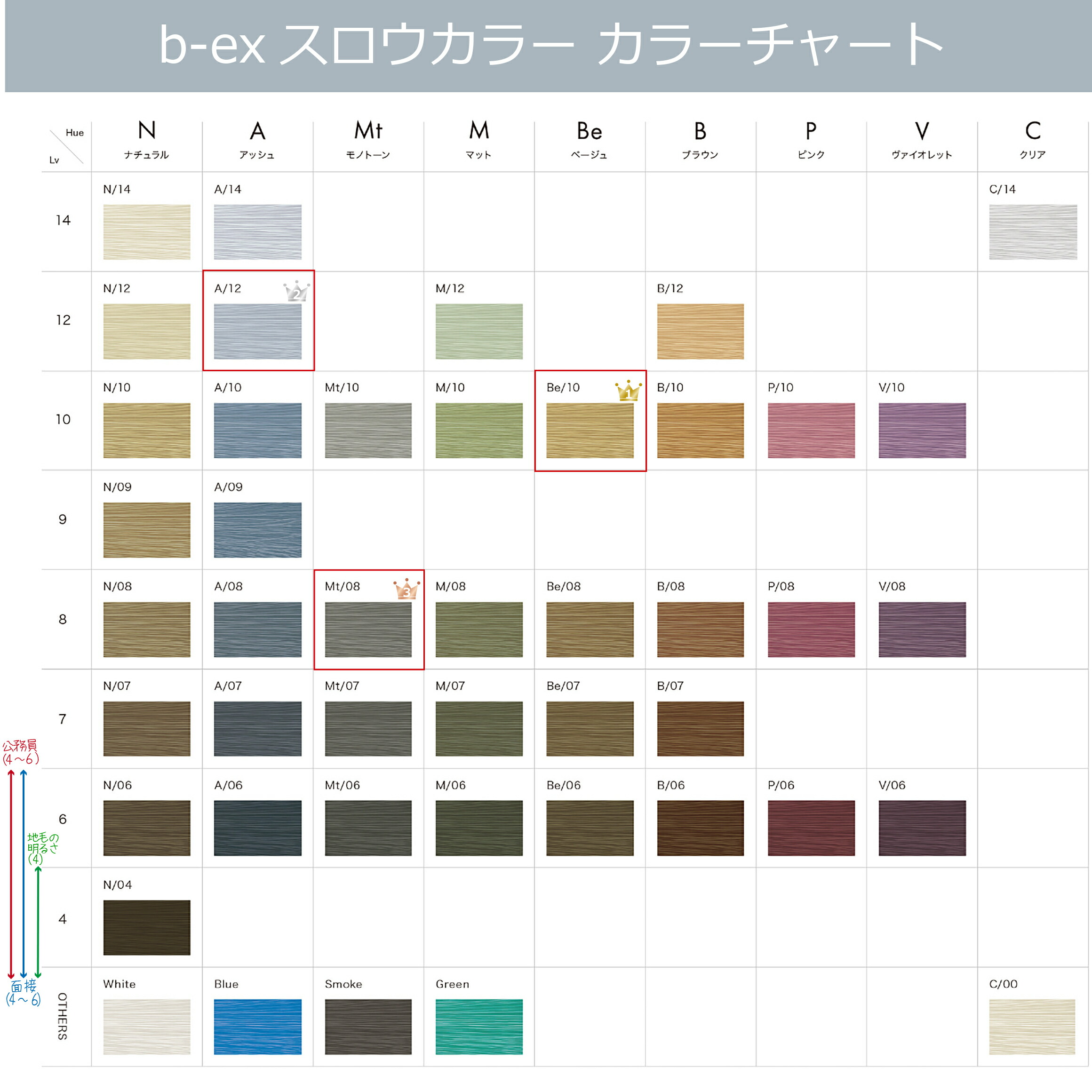 楽天市場】スロウカラー [ ピンク P/10 ] 100g アッシュ スロー スロー