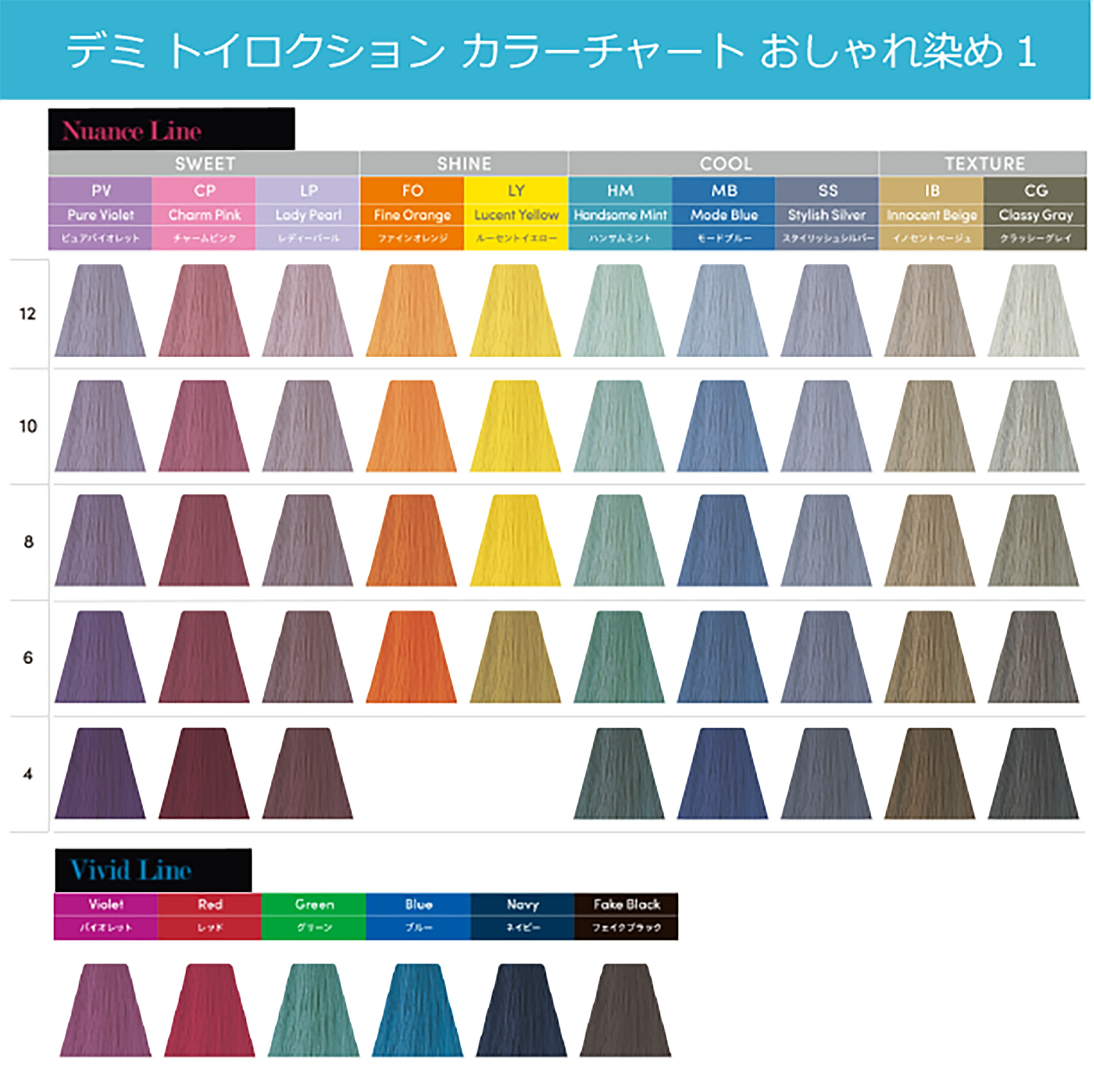 楽天市場】トイロクション デミ 80g 1本と 2000mlオキシセット