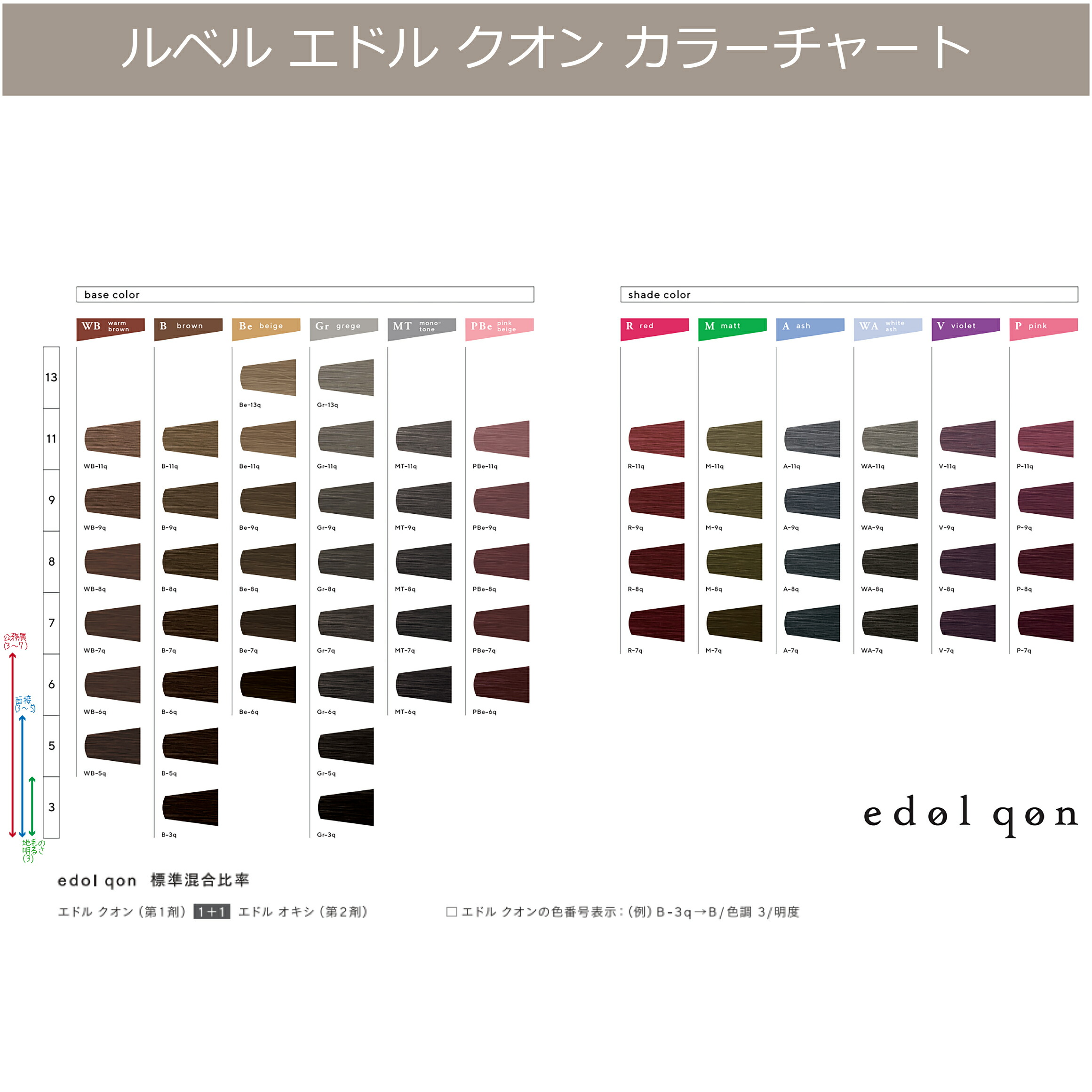 楽天市場】ルベル エドル クオン 120g ブラウン ミルクティー