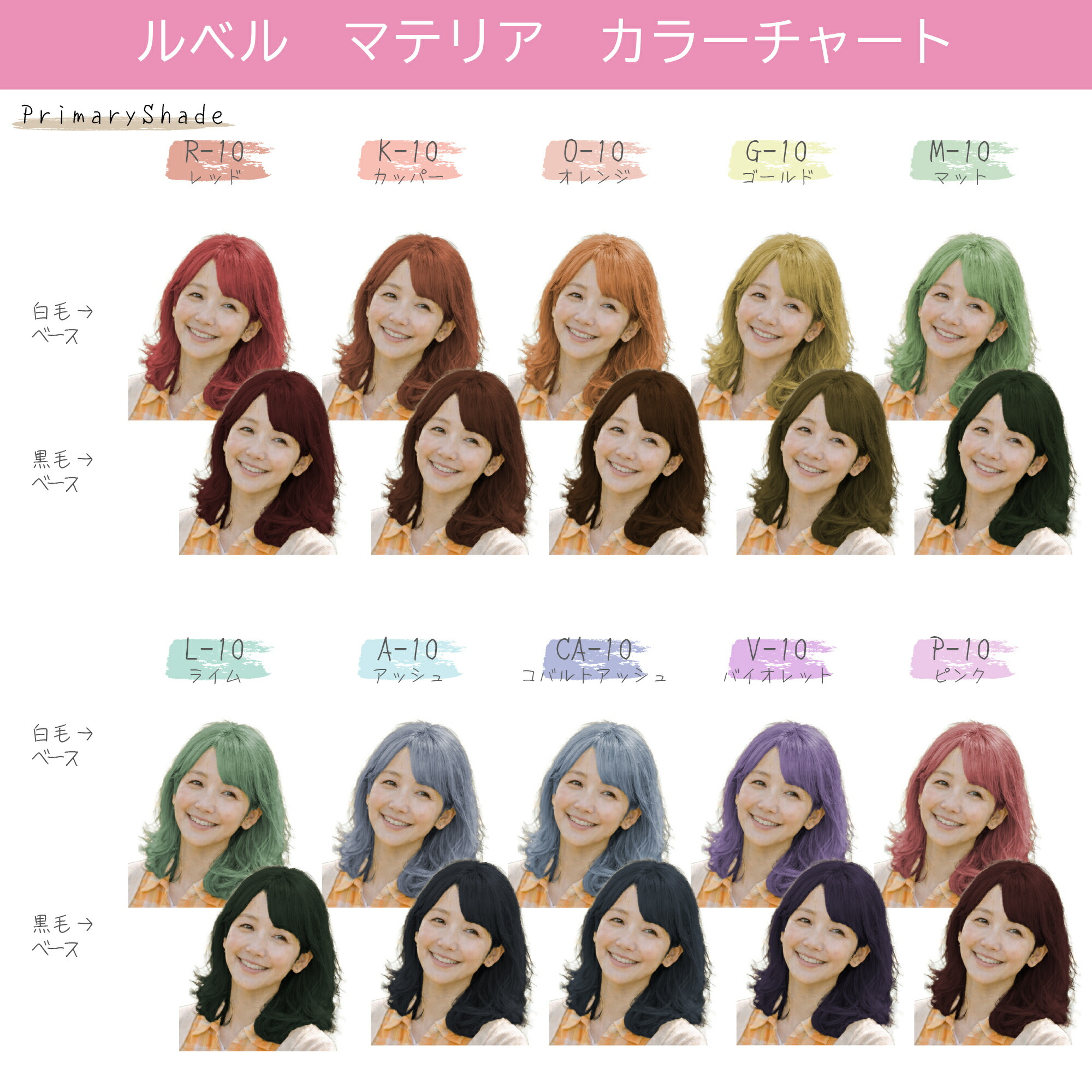 楽天市場】ルベル マテリア 80g 1本と オキシW 1リットル セット