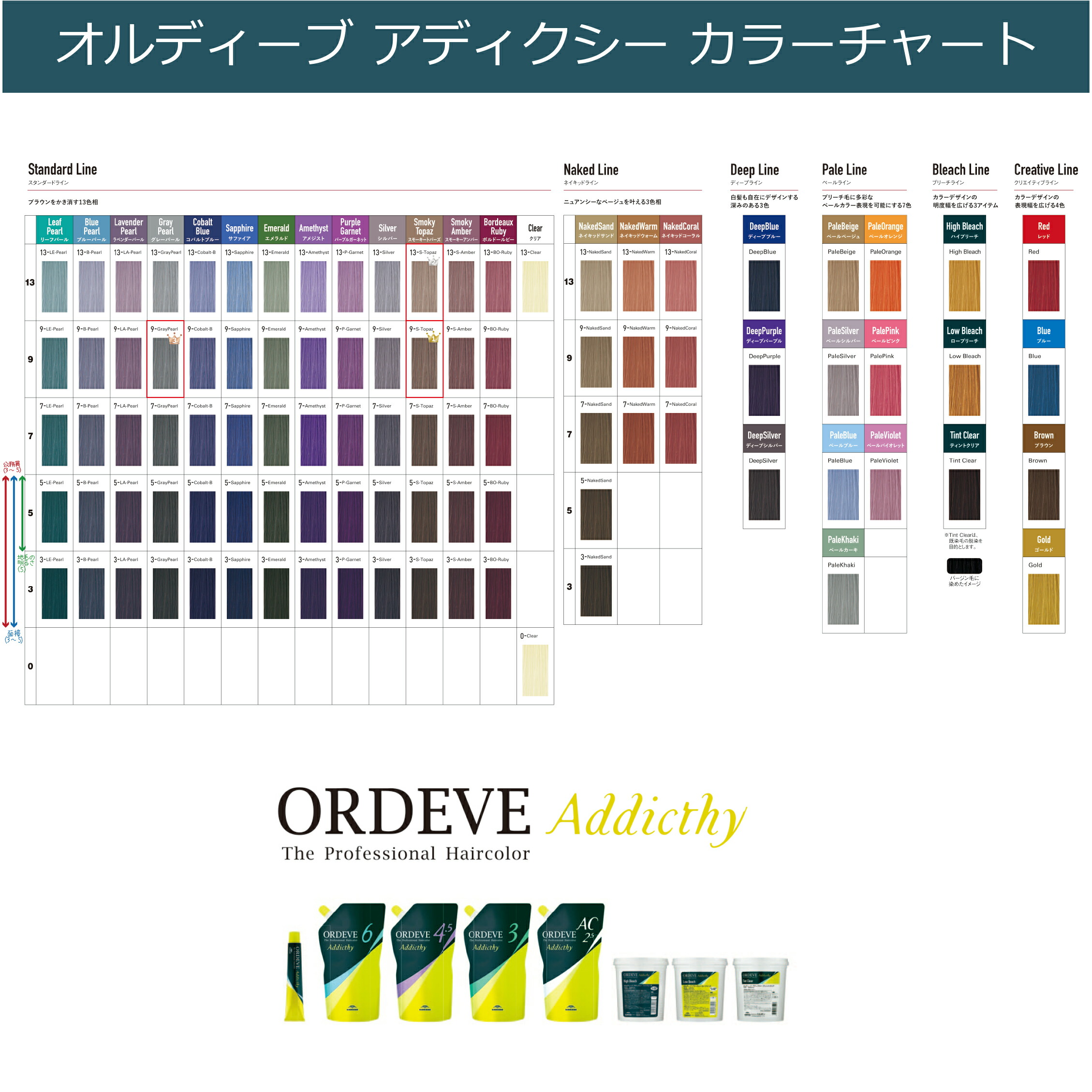 楽天市場】ミルボン オルディーブアディクシー [ レッド ] 10/23更新