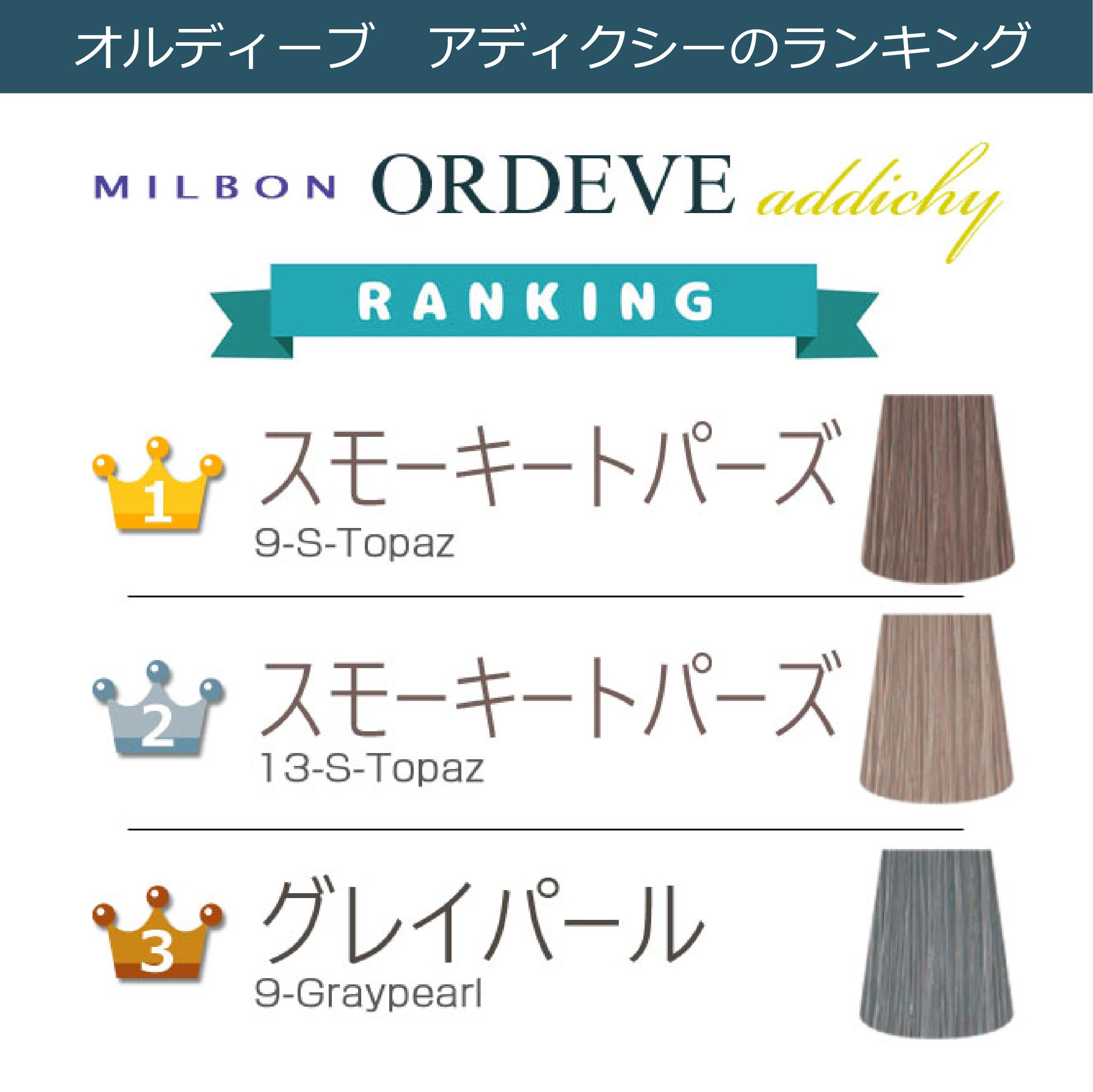 楽天市場】ミルボン オルディーブアディクシー [ ブルー ] 10/23更新