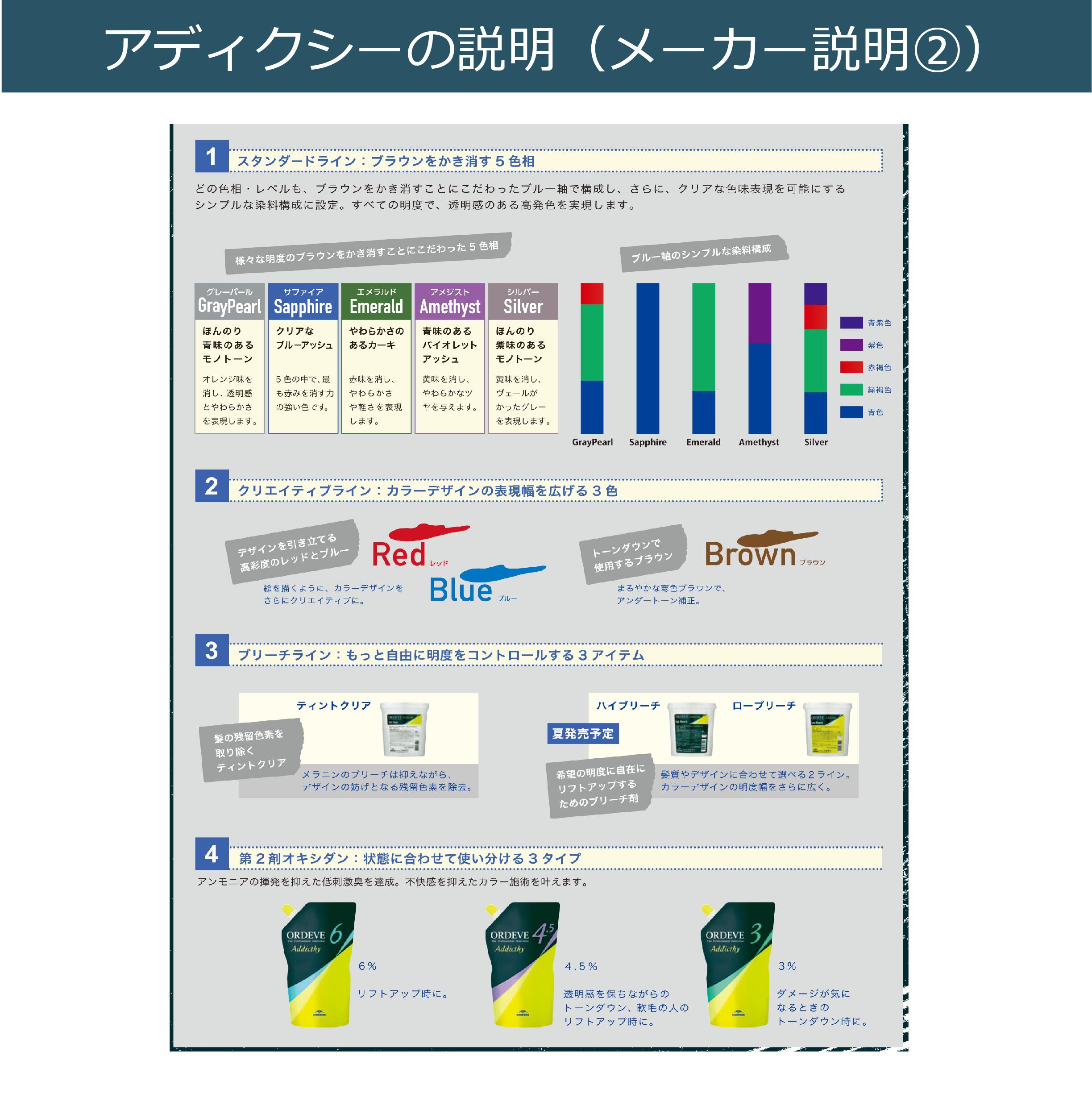 楽天市場】ミルボン オルディーブアディクシー [ ディープ ブルー