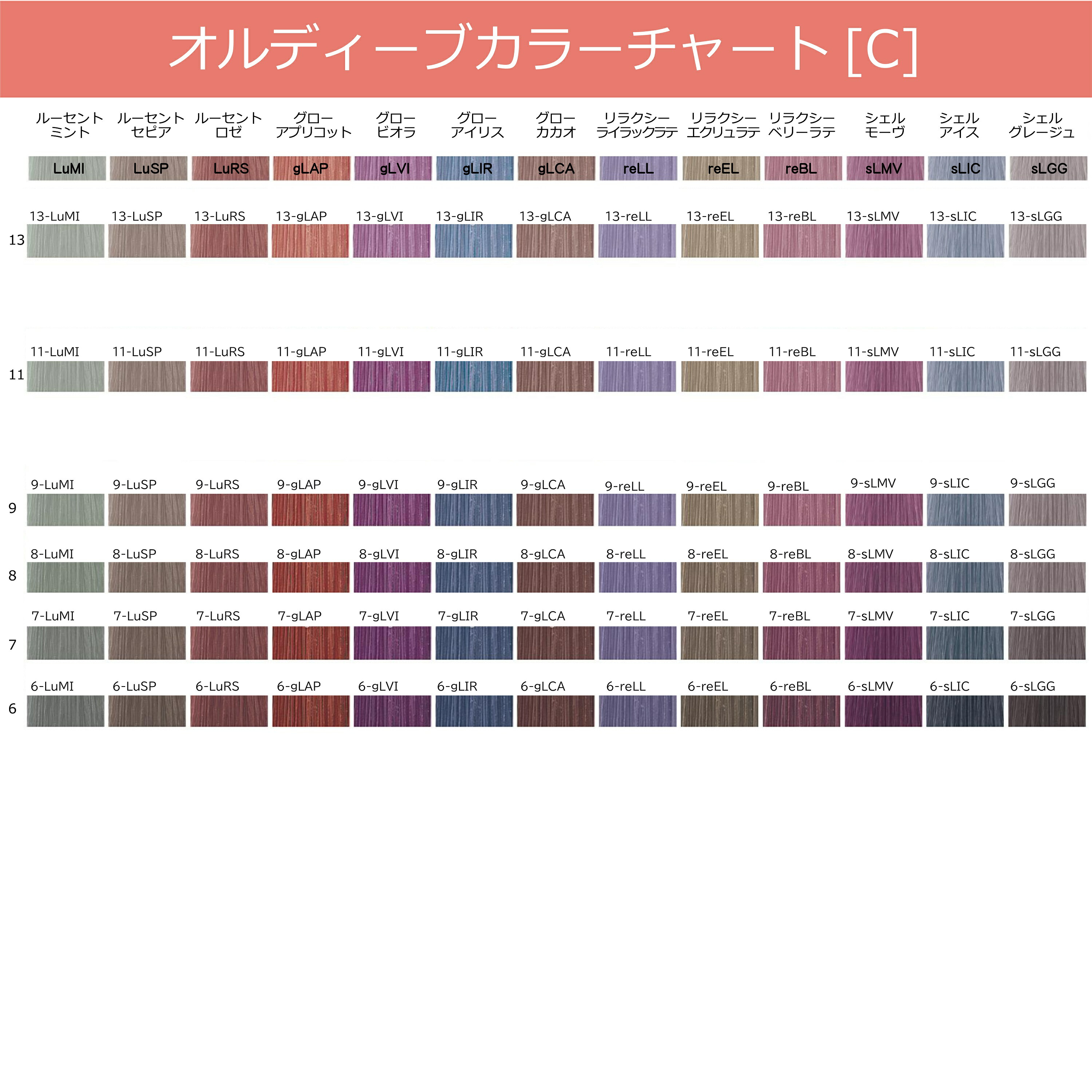 楽天市場】ミルボン オルディーブ ベーシックトーン [ ニュートラル