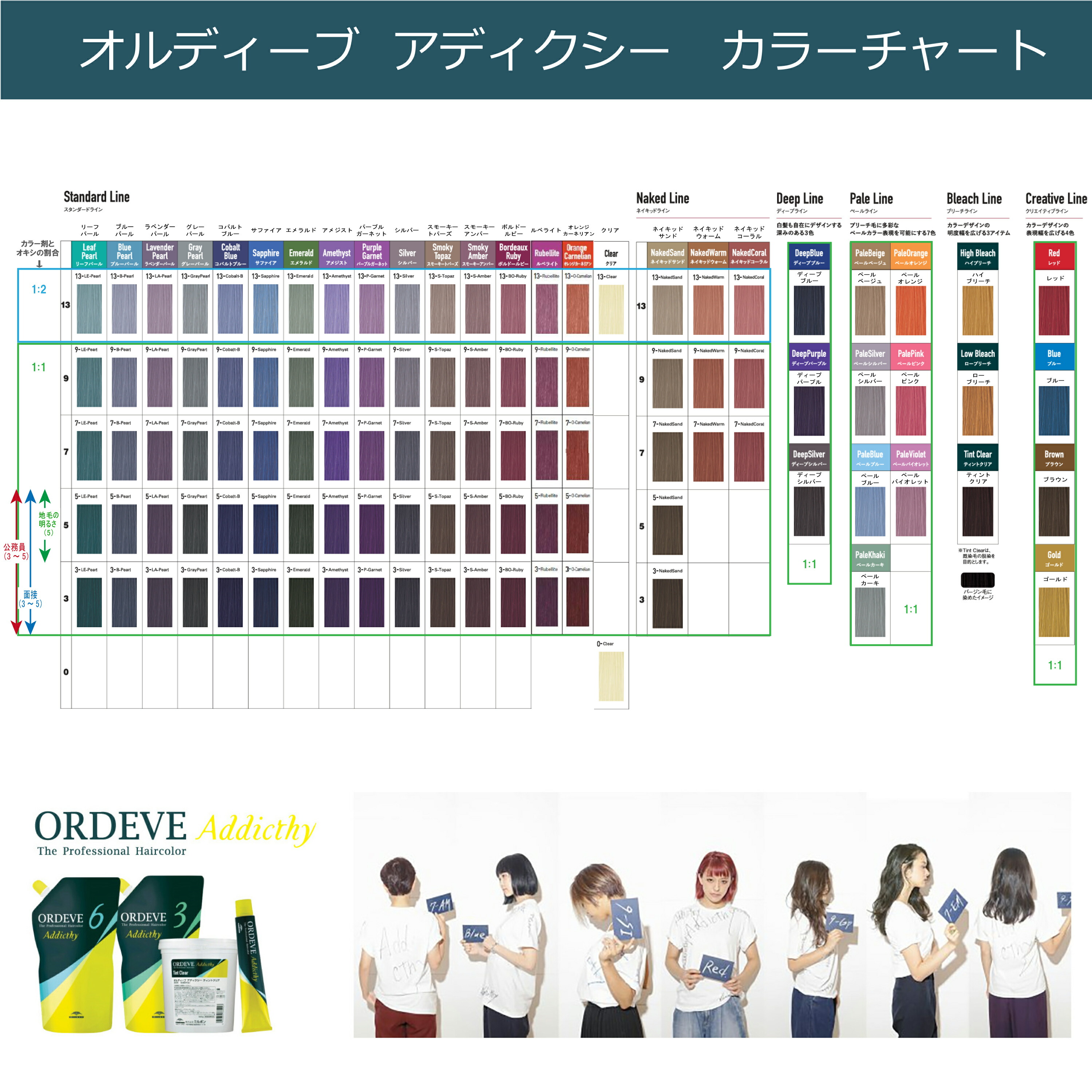 楽天市場】[ メール便 新色追加 ] オルディーブアディクシー オキシ