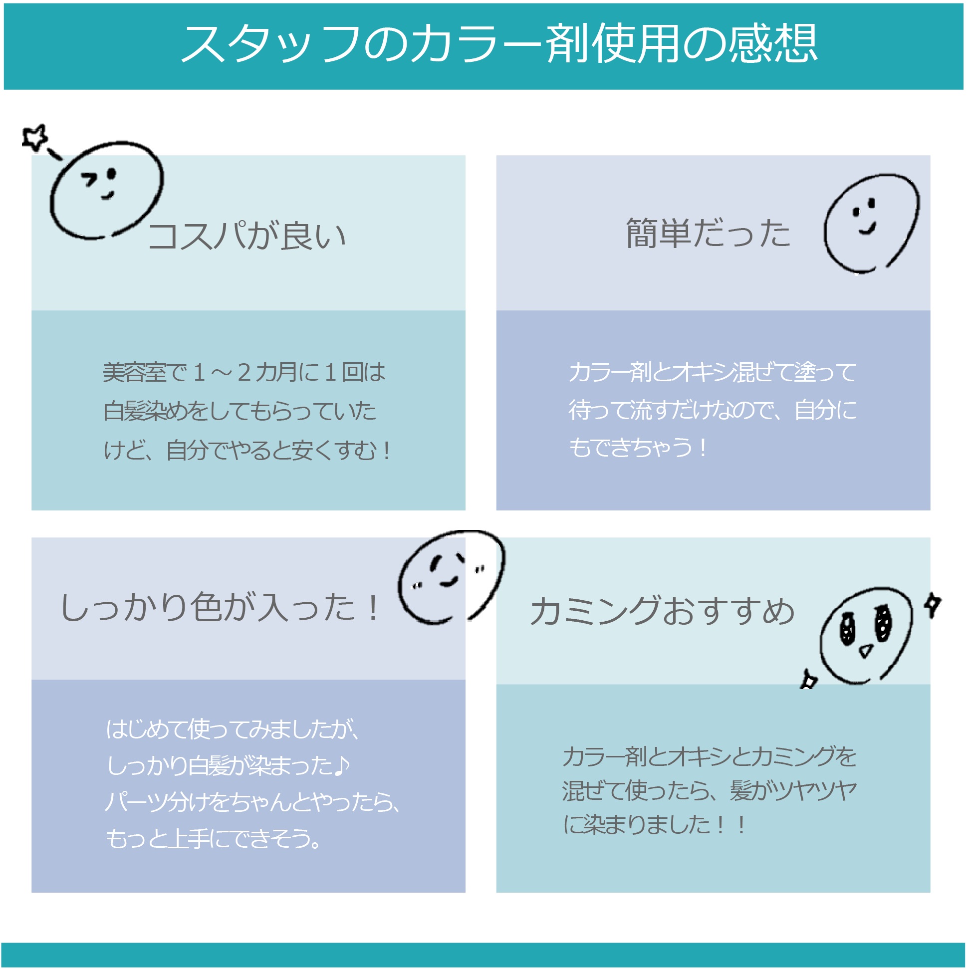 楽天市場】ウエラコレストン パーフェクト plus [ 5/03 NB イエロー