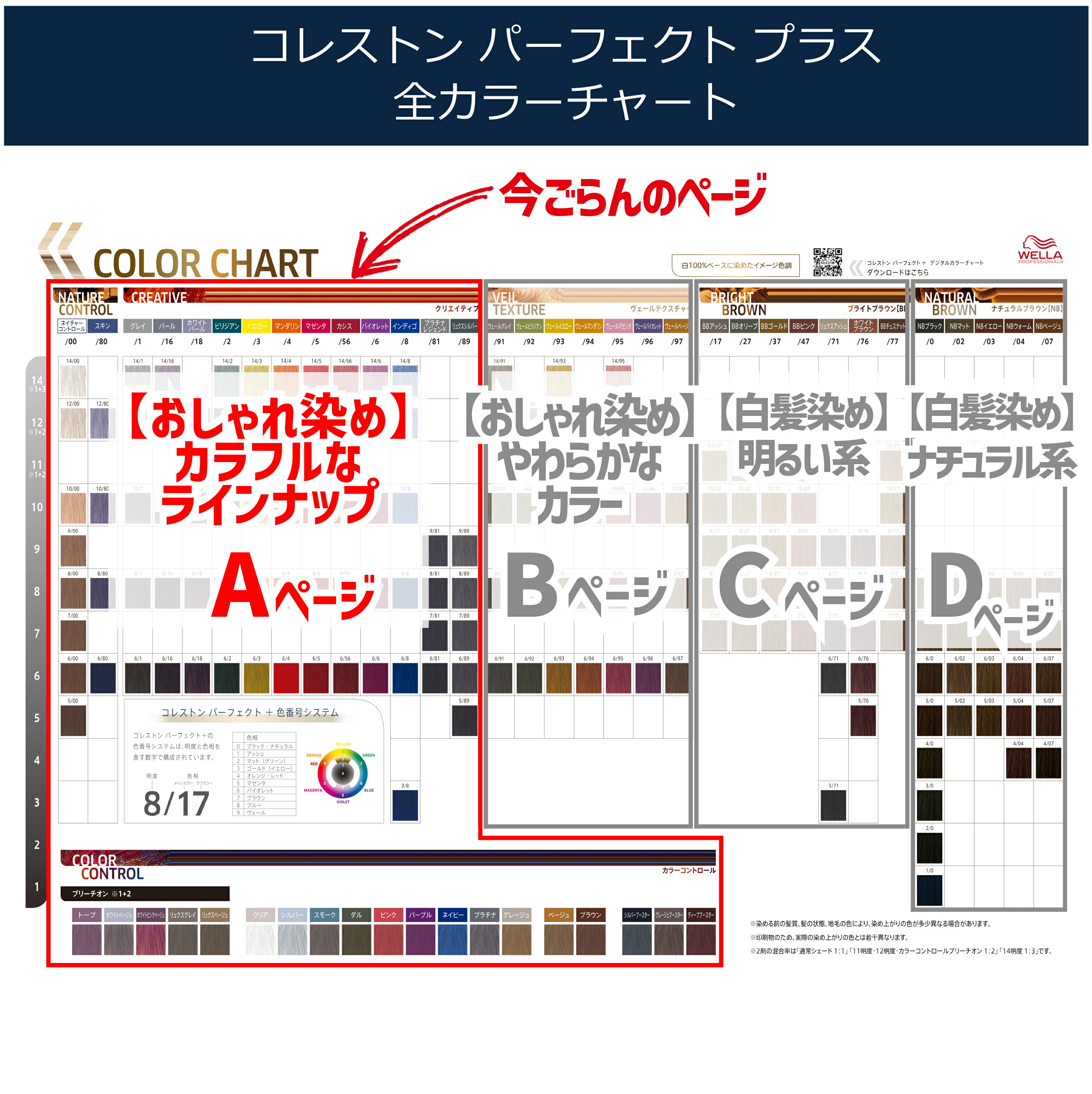 楽天市場】ウエラコレストン パーフェクト プラス 4本セット [A