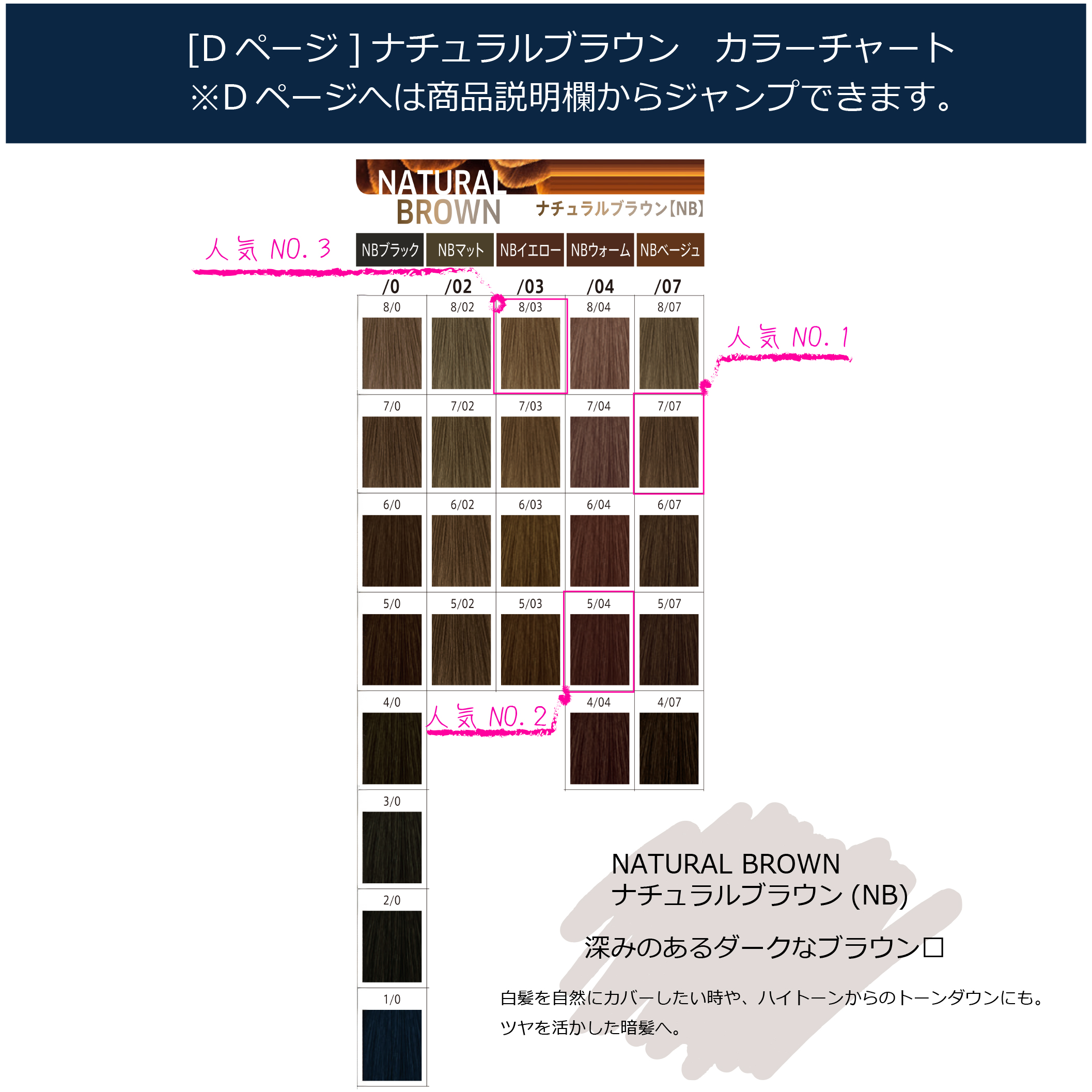 楽天市場】ウエラ コレストン パーフェクト プラス オキシ 1リットル