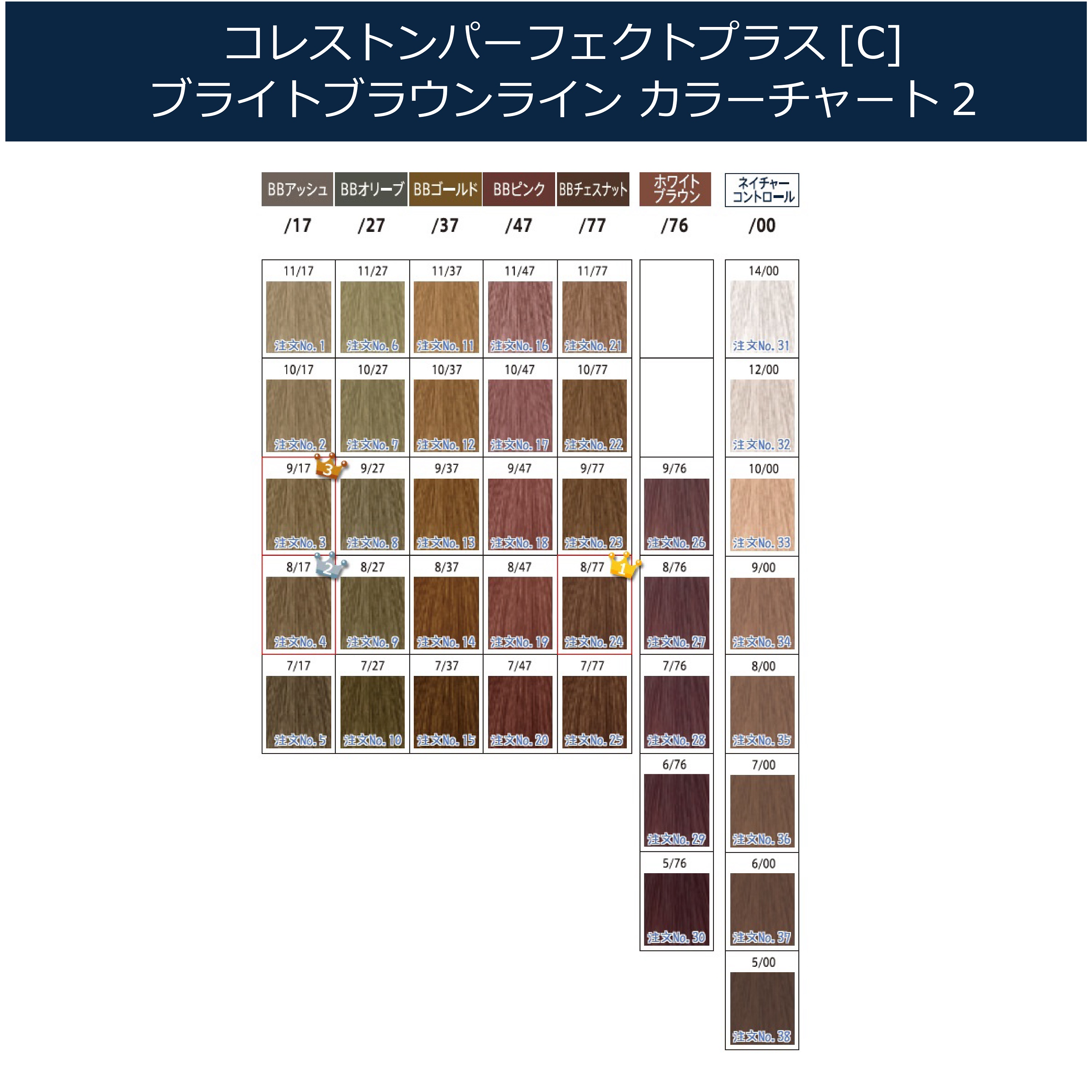 楽天市場】ウエラコレストン パーフェクト plus [ 12/8 インディゴ