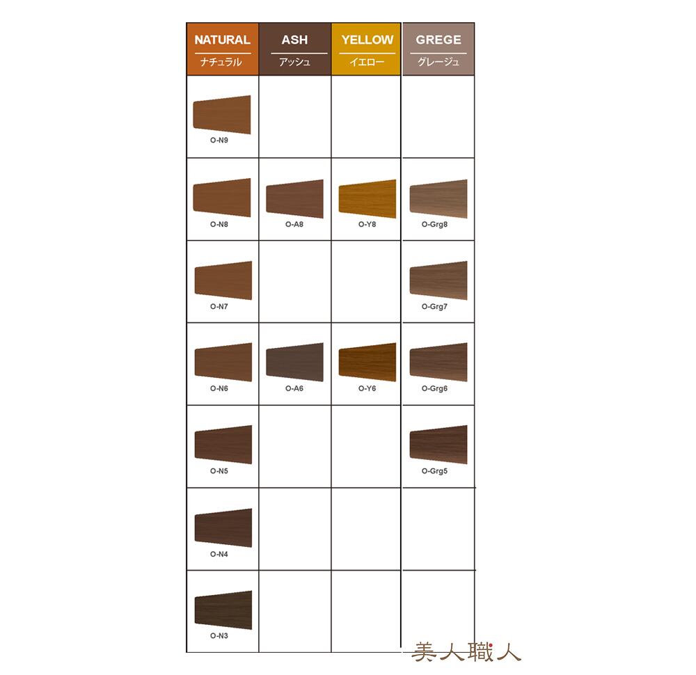 楽天市場】【メール便送料無料】ナプラ ケアテクト OGカラー