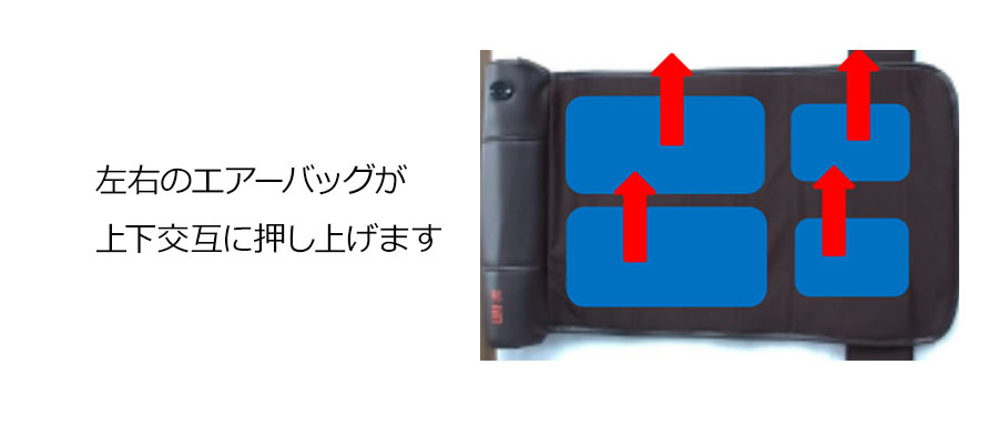 楽天市場】ライフフィット エアー4 プラス ストレッチマット 寝るだけ