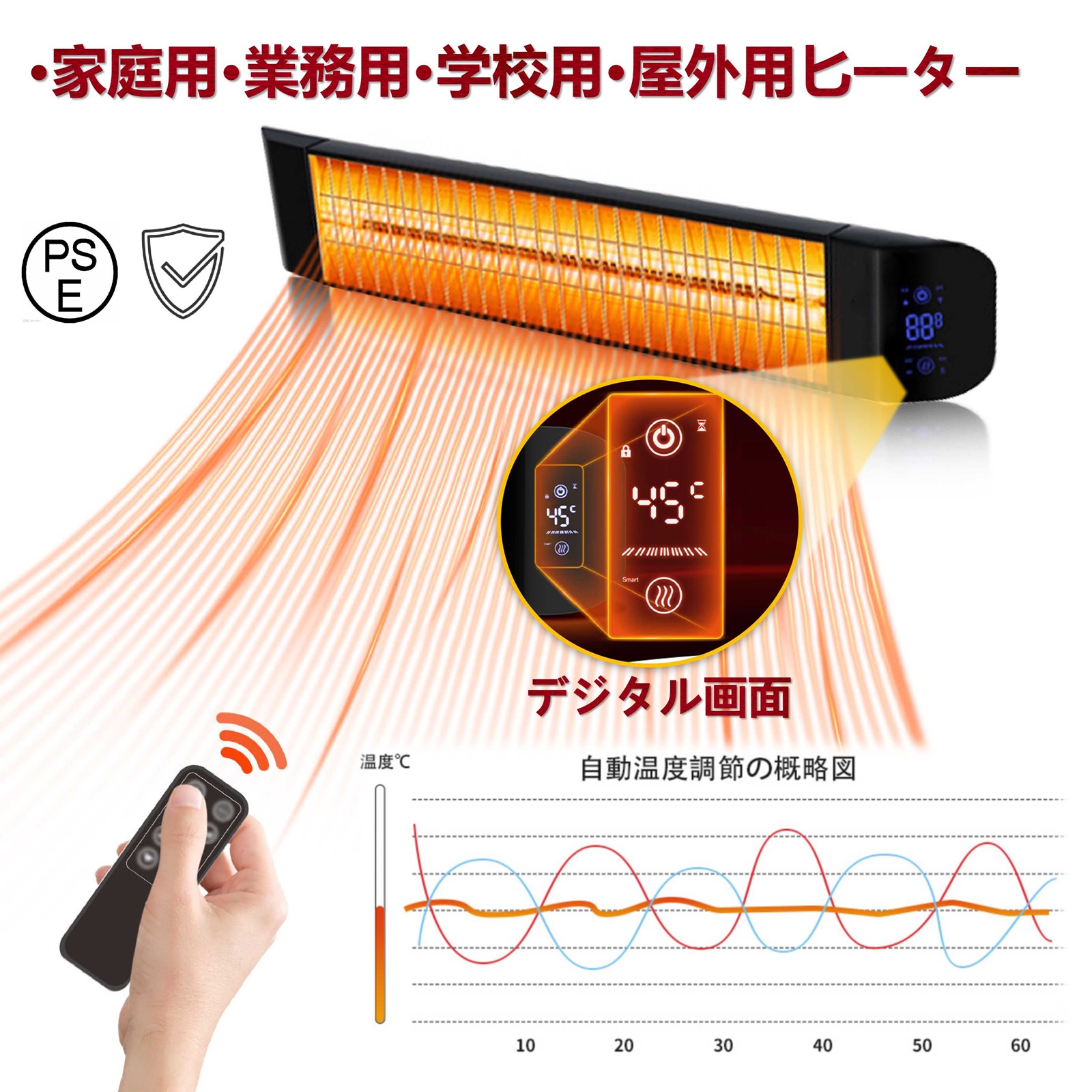 楽天市場】【スーパーSALE限定！2000円OFFクーポン＆5倍ポイント