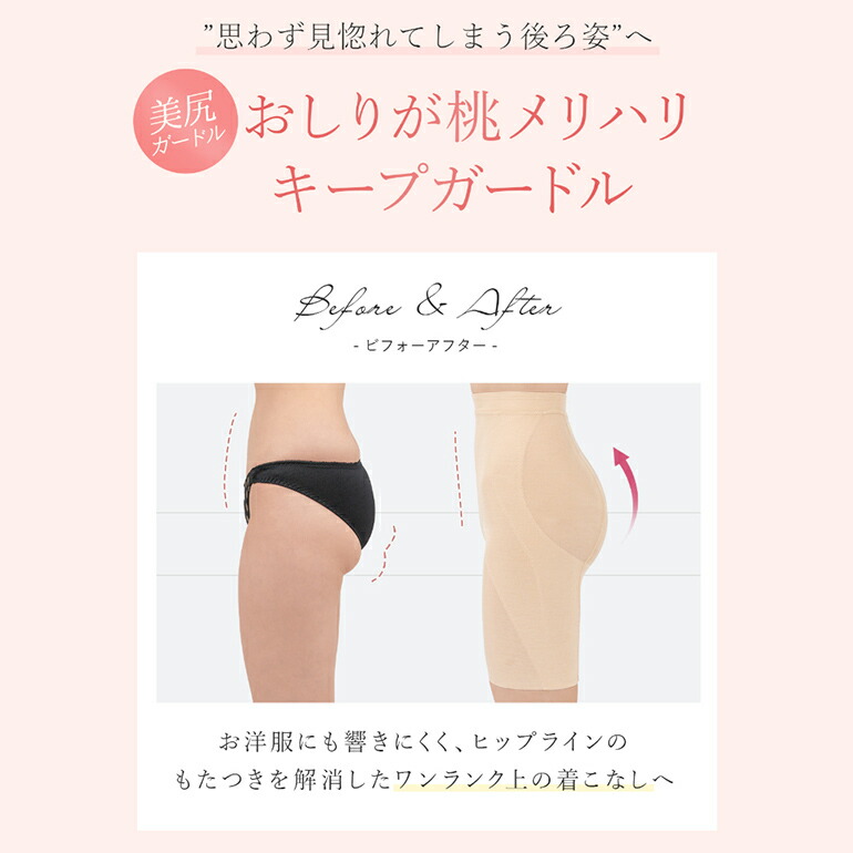 楽天市場】《メール便対象》ブラデリスニューヨーク おしりが桃