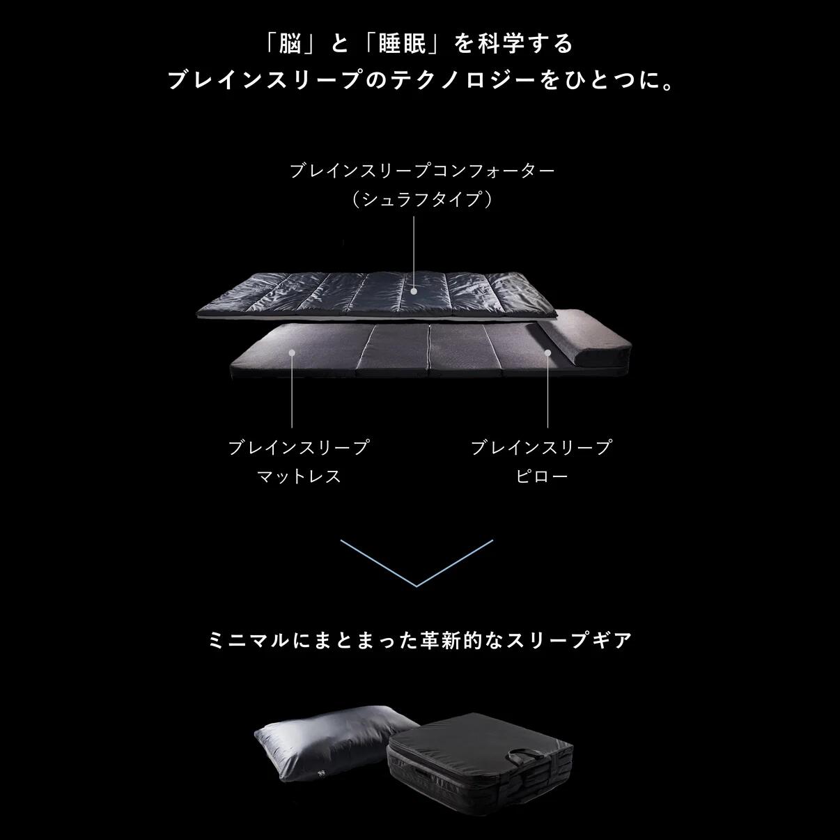 楽天市場】＼ポイント10倍／ブレインスリープ オールインワン