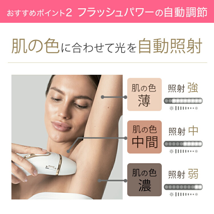 楽天市場】ブラウン 光美容器 シルクエキスパート PL-5137（プレミアム