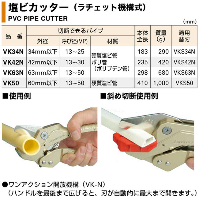 楽天市場】スーパーツール 塩ビカッター 専用替刃 63mm以下対象