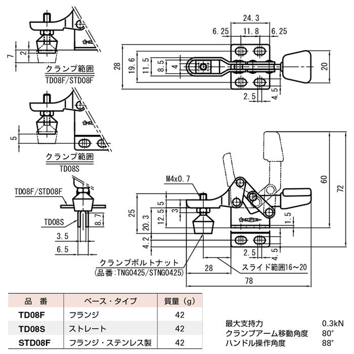 楽天市場】スーパーツール 下方押え型トグルクランプ (水平ハンドル式
