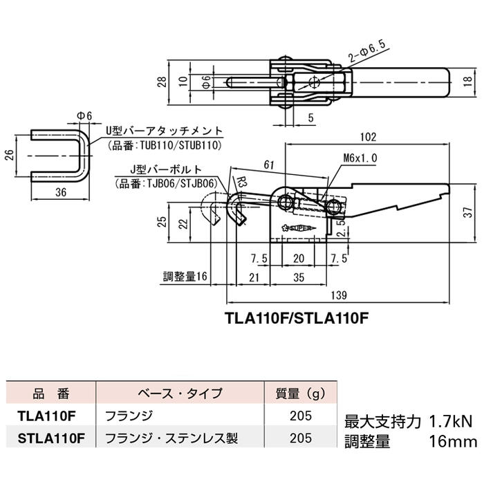 楽天市場】スーパーツール 引き止め専用型トグルクランプ フランジ