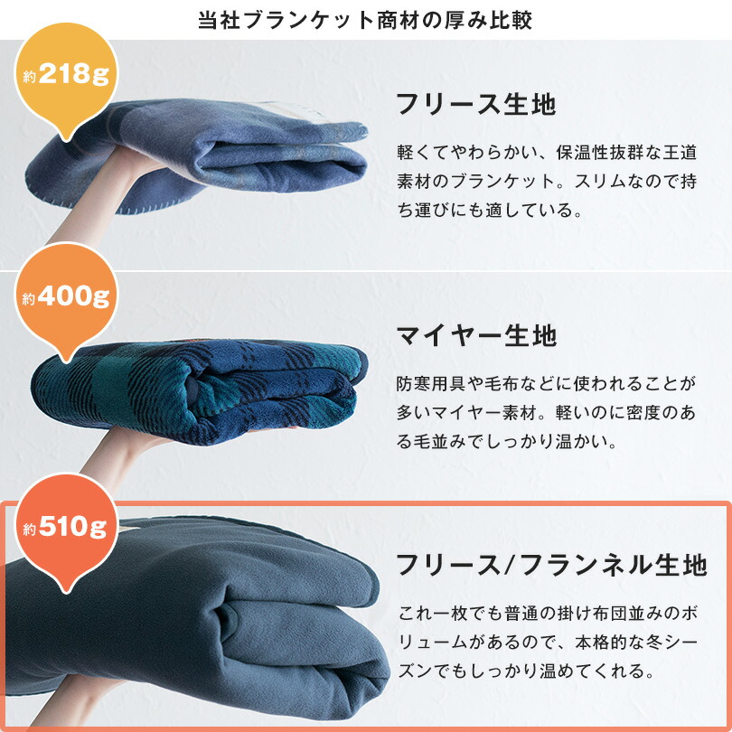楽天市場】【20％OFFセール】ひざ掛け ブランケット フラン 3way 送料