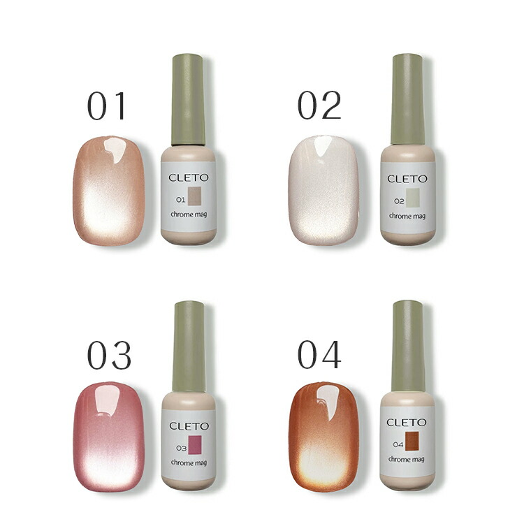 楽天市場】【当日発送可】CLETO クレト クロムマグ【chrome mag