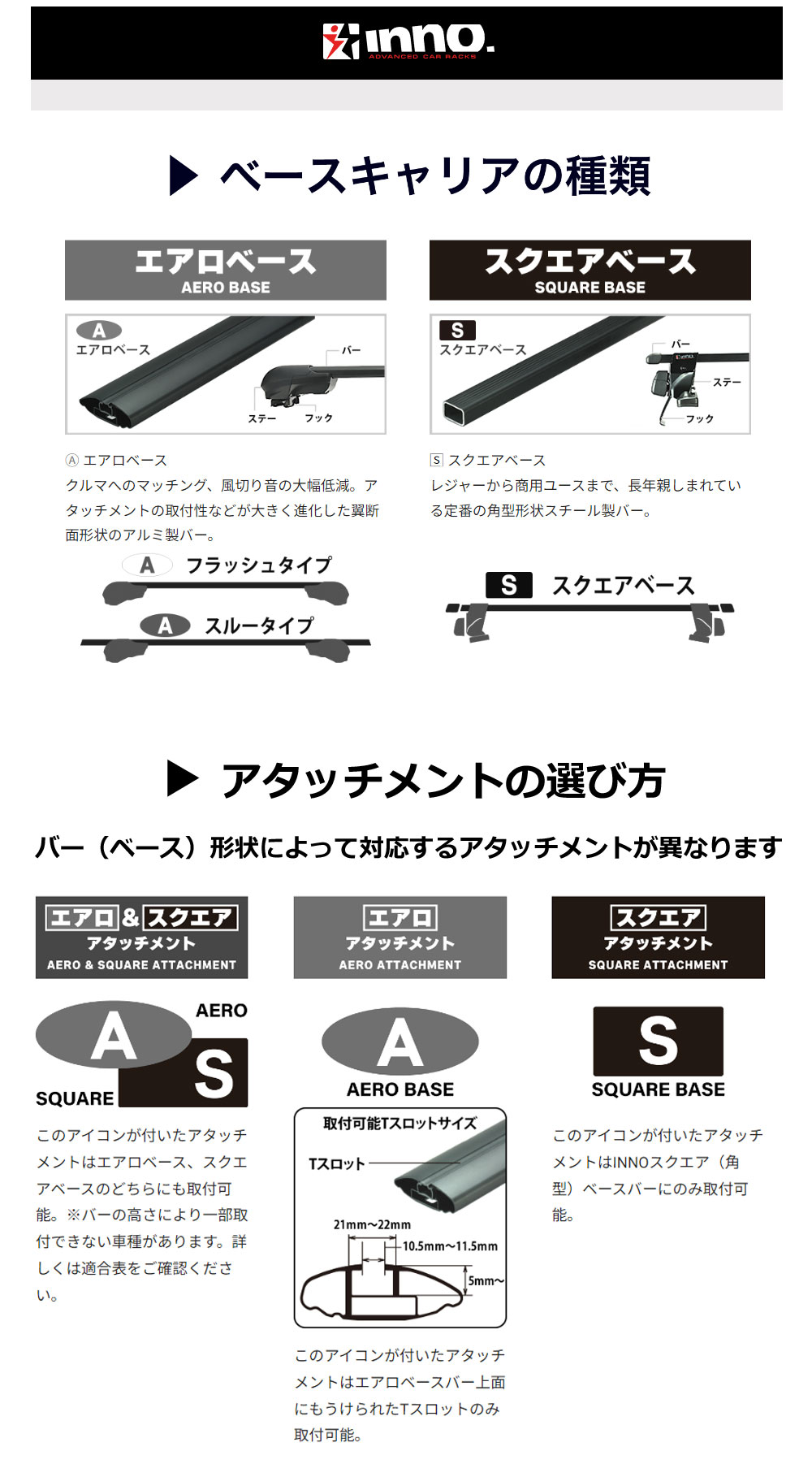 楽天市場】キャリア アタッチメント IN417 ボード用スライドキット