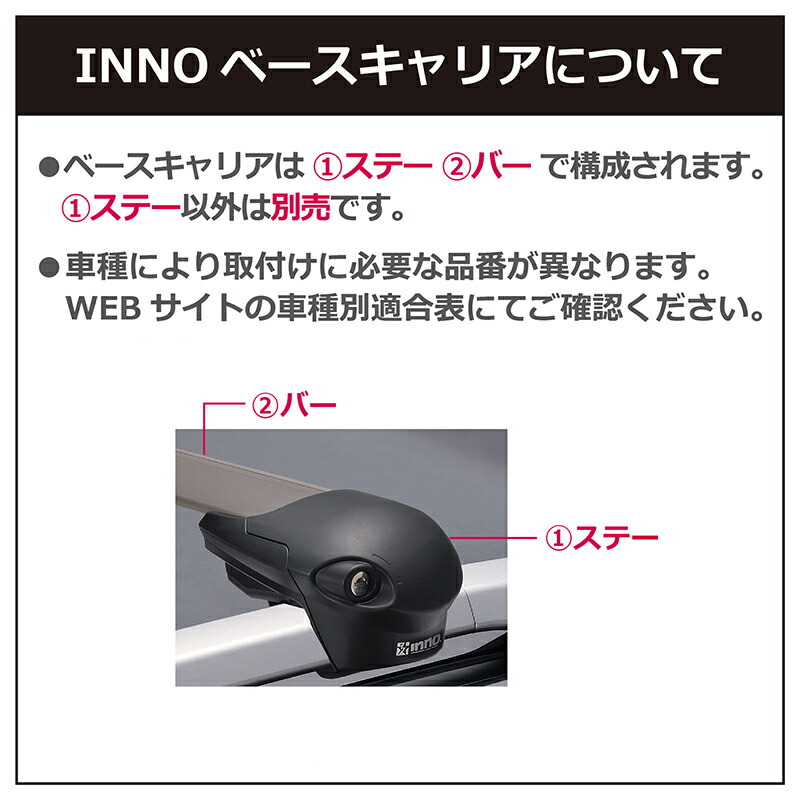 楽天市場】INNO（イノー）ベースキャリア エアロベース カーメイト