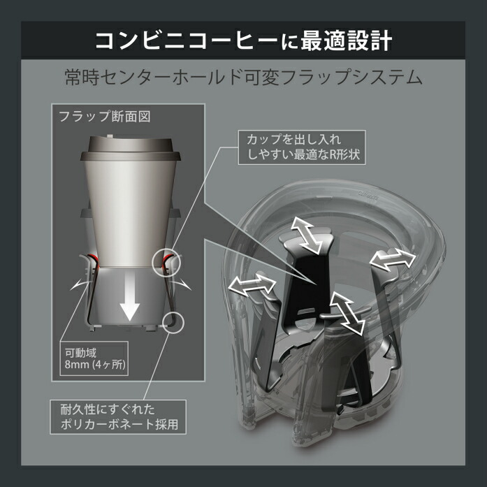 楽天市場】ドリンクホルダー 車 カップホルダー クワトロ X カーボン調