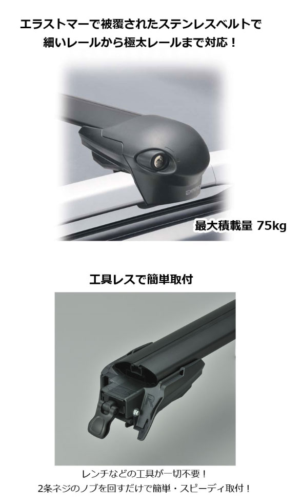 楽天市場】INNO（イノー）ベースキャリア エアロベース カーメイト